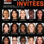 Not one, not two, but THREE Gamecocks have officially earned invitations to the WNBA Draft, marking another powerful moment for one of college basketball’s most dominant programs..
