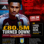 I Feel Safe Here!” – Ollie Watkins Rejects Stunning £80.5M Nottingham Forest Offer in Loyalty Statement..
